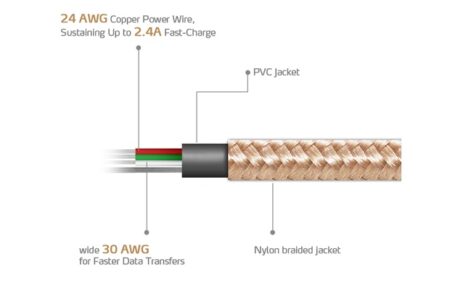 ADATA Cable Usb -Micro USB tipo B - Imagen 2