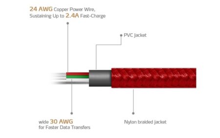 Adata Cable USB Micro-USB tipo b - Imagen 3