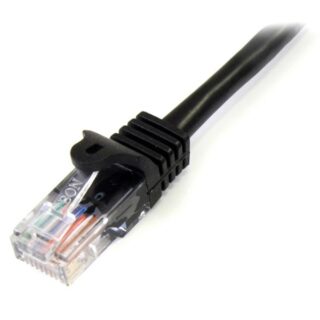 Cable de 2M Negro de Red Fast