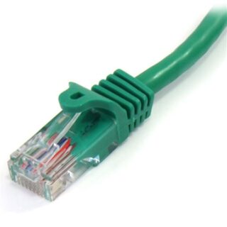 Cable 2M Verde de Red Fast
