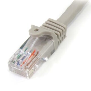 Cable de 3M Gris de Red